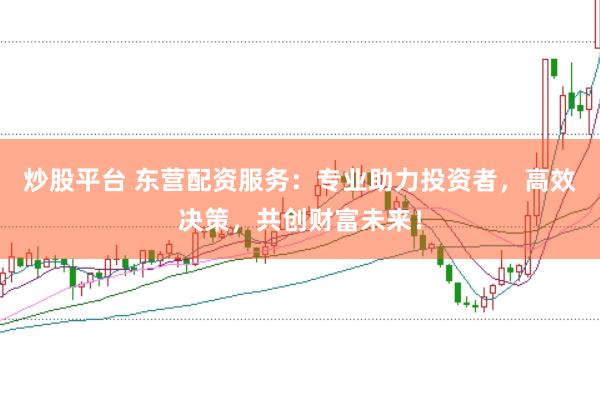 炒股平台 东营配资服务：专业助力投资者，高效决策，共创财富未来！