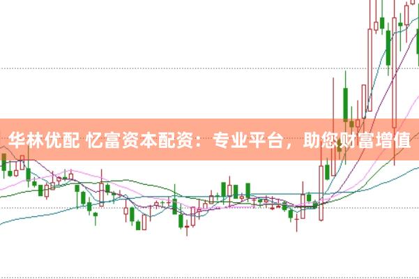 华林优配 忆富资本配资：专业平台，助您财富增值