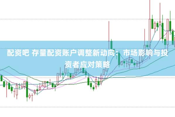 配资吧 存量配资账户调整新动向：市场影响与投资者应对策略