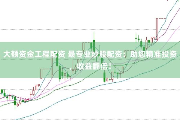 大额资金工程配资 最专业炒股配资：助您精准投资，收益翻倍！