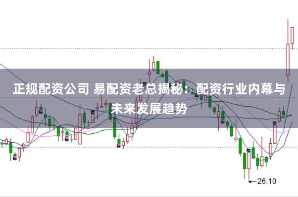 正规配资公司 易配资老总揭秘：配资行业内幕与未来发展趋势