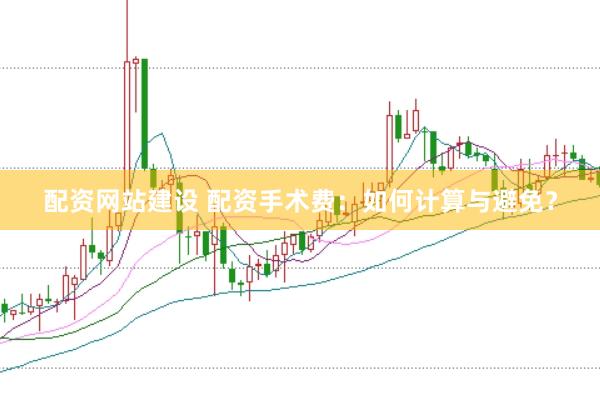 配资网站建设 配资手术费：如何计算与避免？