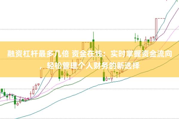 融资杠杆最多几倍 资金在线：实时掌握资金流向，轻松管理个人财务的新选择