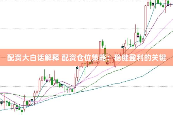 配资大白话解释 配资仓位策略：稳健盈利的关键